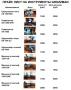 Инструменты GROZZMAN